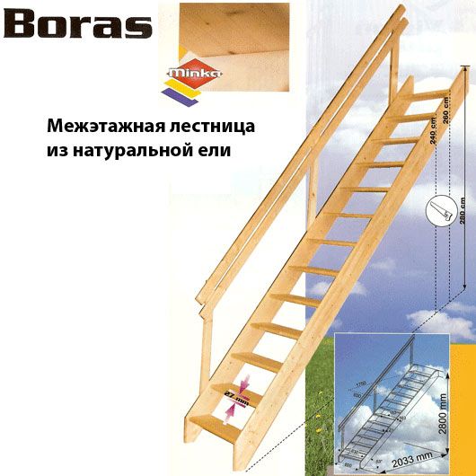 Строительство межэтажных лестниц